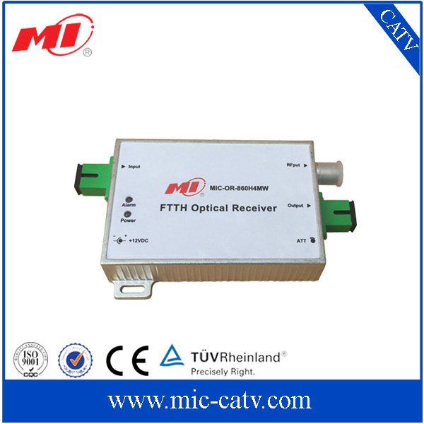 FTTH Optical Receiver with WDM